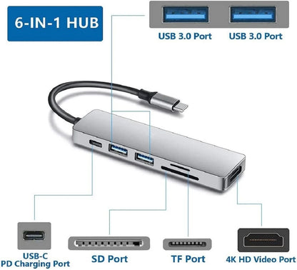 Aonix 5-in-1 USB Hub (Type-C + USB 3.0)