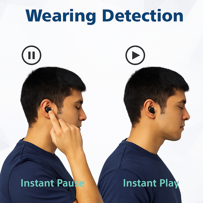 Sony LinkBuds Fit Truly Wireless Noise Canceling Earbud